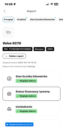 Volvo XC 70 cena 17500 przebieg: 328600, rok produkcji 2003 z Ostrzeszów małe 106